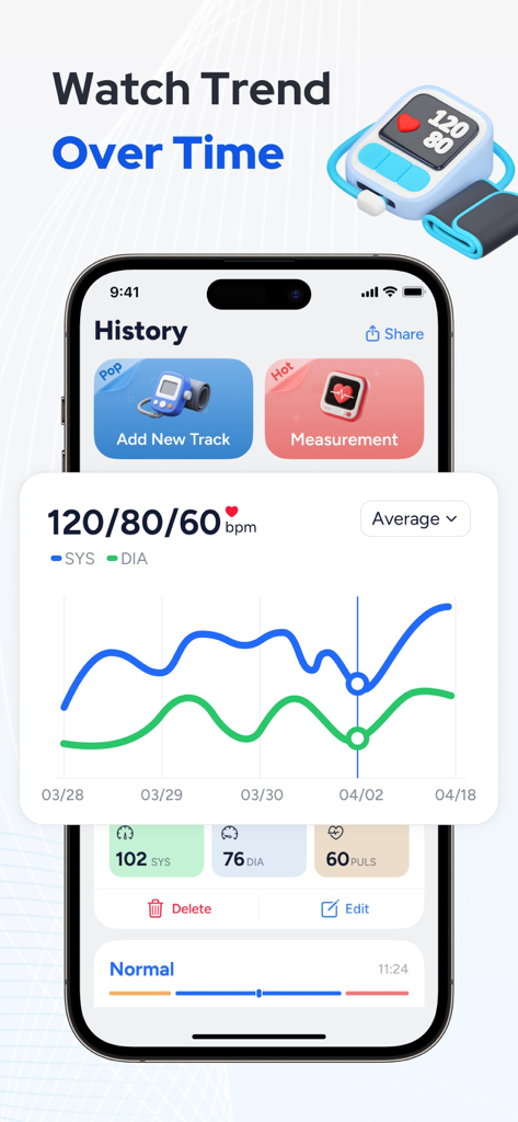 InPulse app dashboard showing blood pressure trends graph and history
