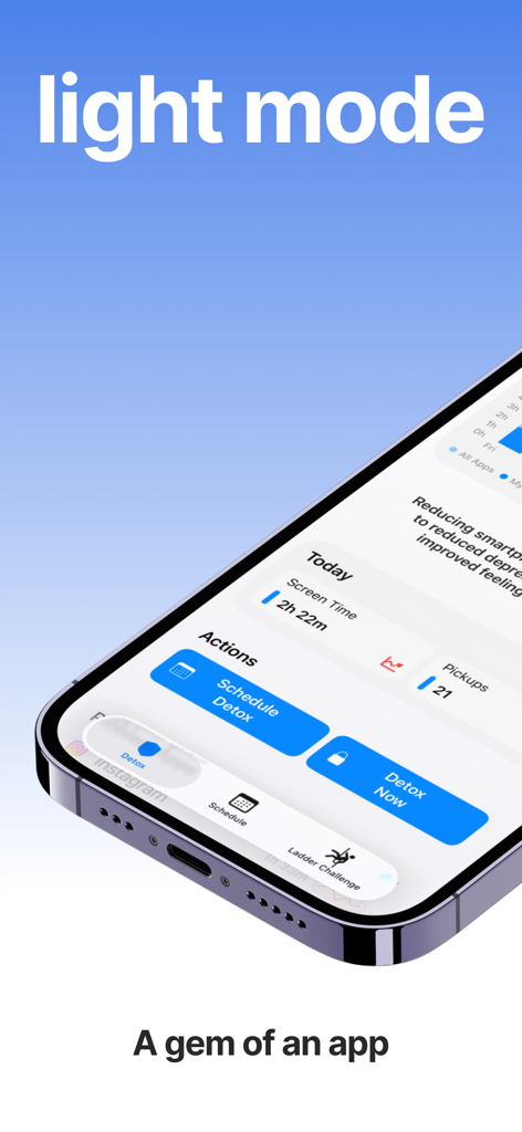 Digital Detox ADHD AppBlocker - Interfaz de la aplicación Digital Detox ADHD en modo claro mostrando estadísticas de tiempo de pantalla y opciones de desintoxicación