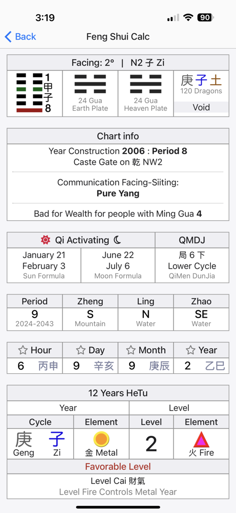 Technical dashboard of the Feng Shui Master app showing complex calculations including Facing degrees Qi Activating formulas and HeTu levels