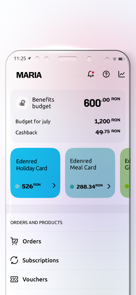 Edenred Benefit - Panel de control de la aplicación móvil Edenred Benefit que muestra el presupuesto de beneficios para empleados y los saldos de las tarjetas