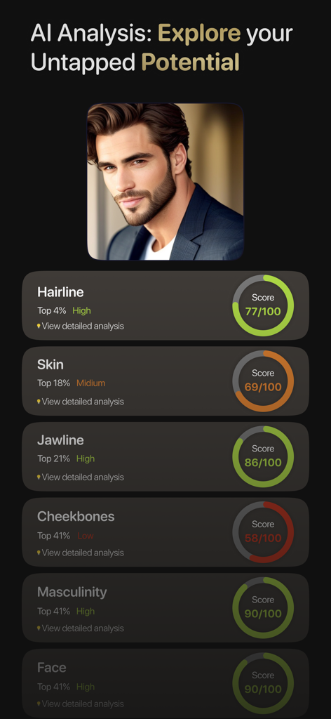 Interfaz de la aplicación LooksMax Ai que muestra valoraciones y puntuaciones detalladas de análisis facial.