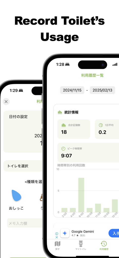 Toilet Map - Find the nearest! - Pantalla de historial de uso de baños con estadísticas y gráfico de frecuencia.