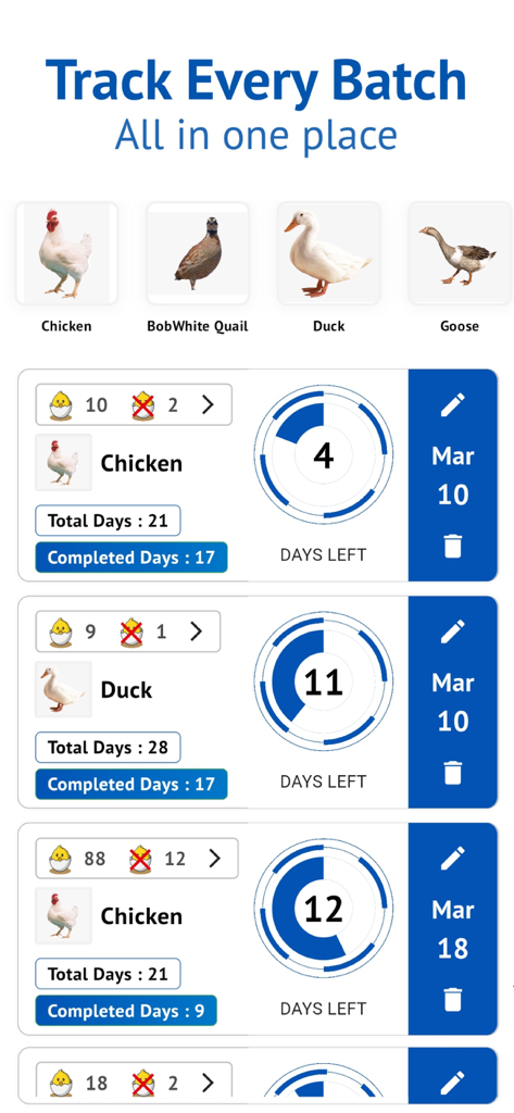 Egg Incubator & Hatch Manager - Dashboard view of the Egg Incubator app showing active incubation progress for chicken and duck batches with days remaining and hatch dates