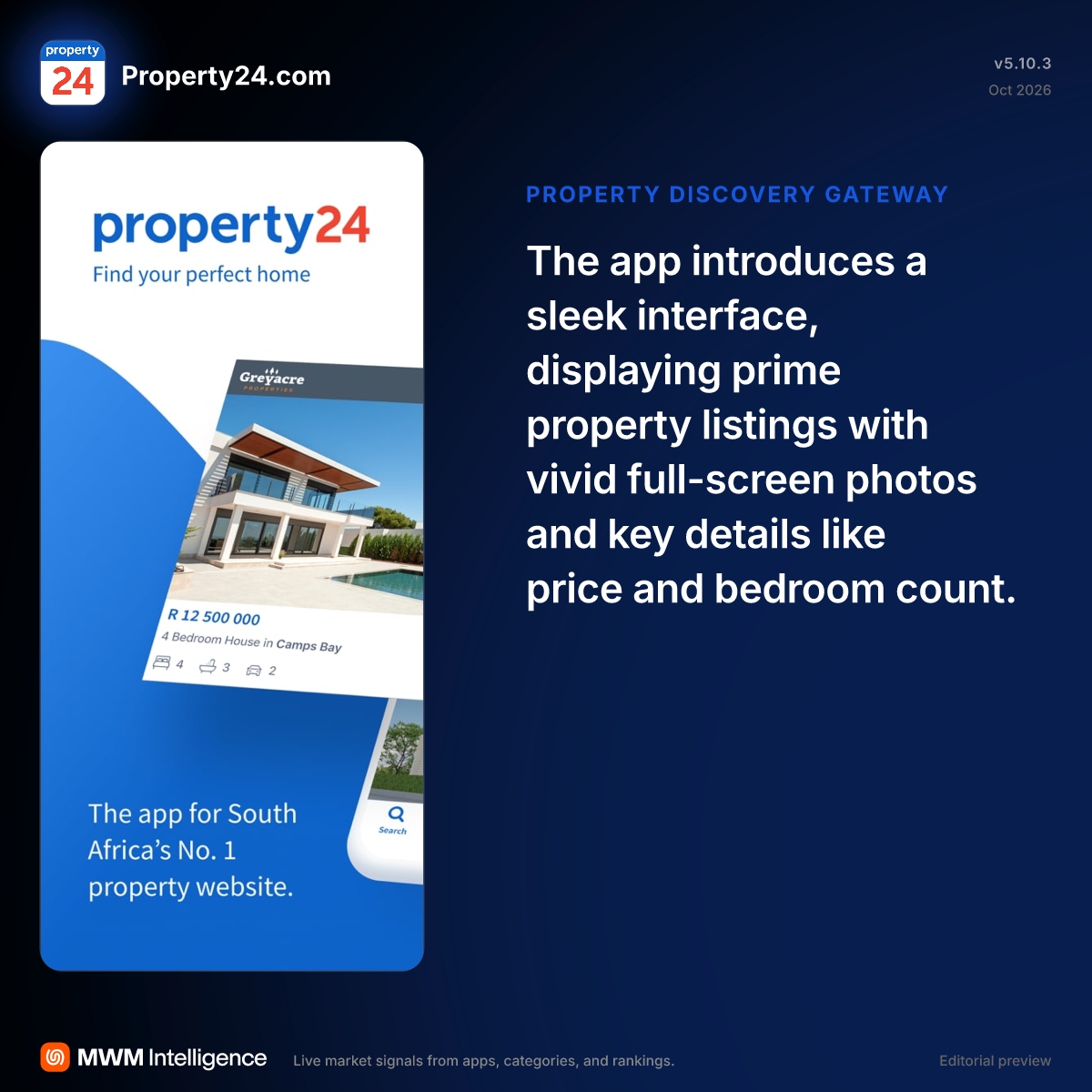 Property24.com - Lifestyle App | MWM