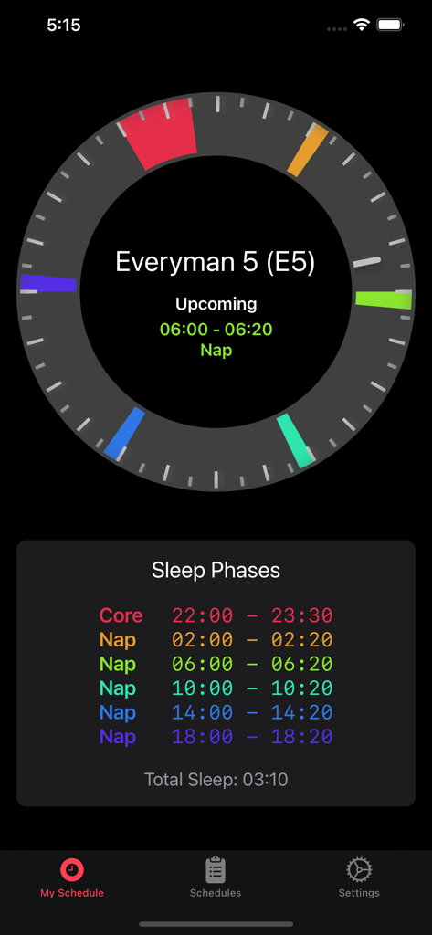 Polyphasic Sleep Tracker - Interfaz de la aplicación Polyphasic Sleep Tracker mostrando un horario Everyman 5 con un gráfico circular de sueño y fases de siesta centrales