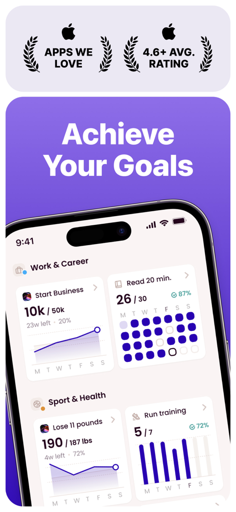 Goal Tracker: Griply - Griply app interface displaying goal progress charts and habit tracking for work and health categories