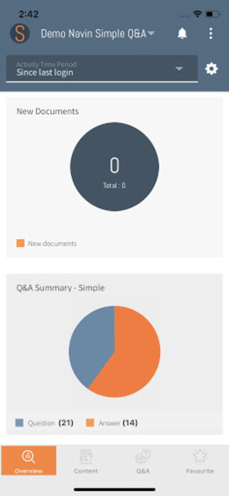 Panel de la aplicación Sterling VDR que muestra un resumen de la actividad y un gráfico de resumen de preguntas y respuestas