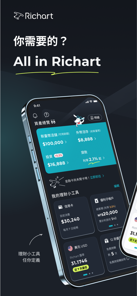 Richart - Interface de l'application mobile Richart montrant le tableau de bord de la banque numérique avec les comptes et le résumé des investissements