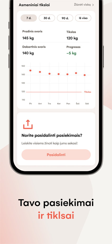Persikas.com: Mitybos planai - A personal weight tracking dashboard with a progress chart and fitness goals in the Persikas app