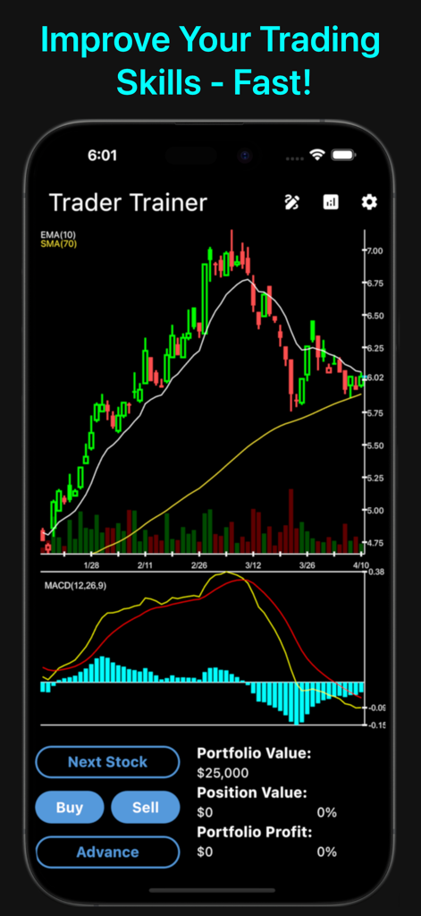 Trader Trainer - Interfaz de la aplicación Trader Trainer mostrando un gráfico de acciones de velas con indicadores técnicos y estadísticas de cartera.