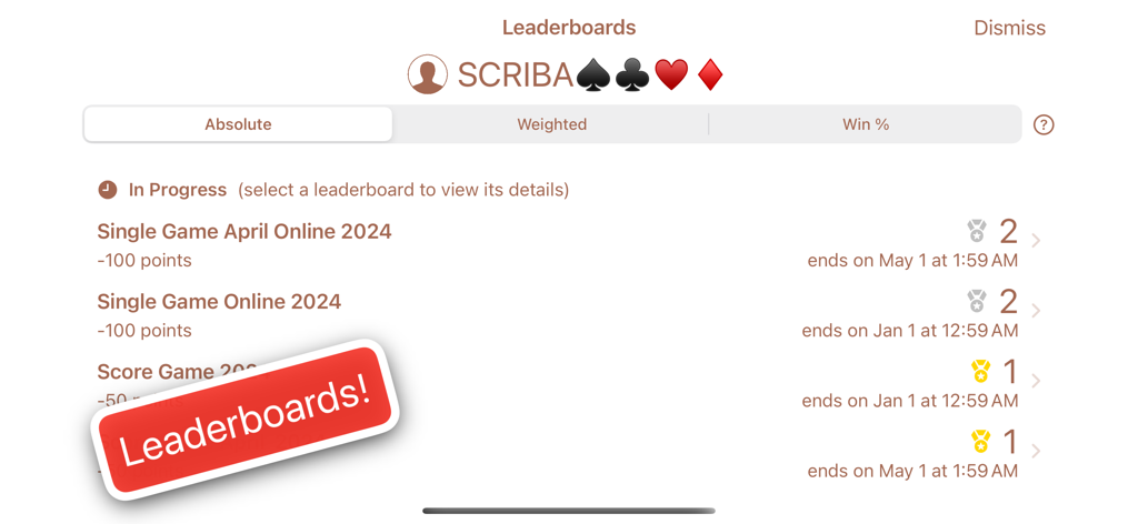 Kalooki Kaluki Kalookie - Leaderboard screen of the Kalooki card game showing player rankings and game categories
