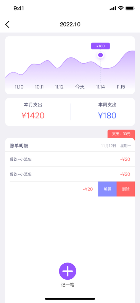 小决定转盘-用转盘做抉择 - Mobile app interface displaying an expense tracking graph and spending details