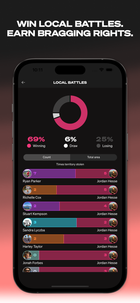 INTVL app local battles screen with territory stats and runner leaderboard