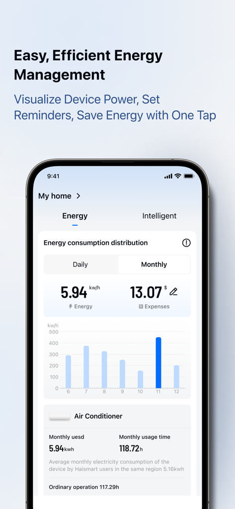 Haismart app energy management screen displaying daily and monthly appliance power usage and costs