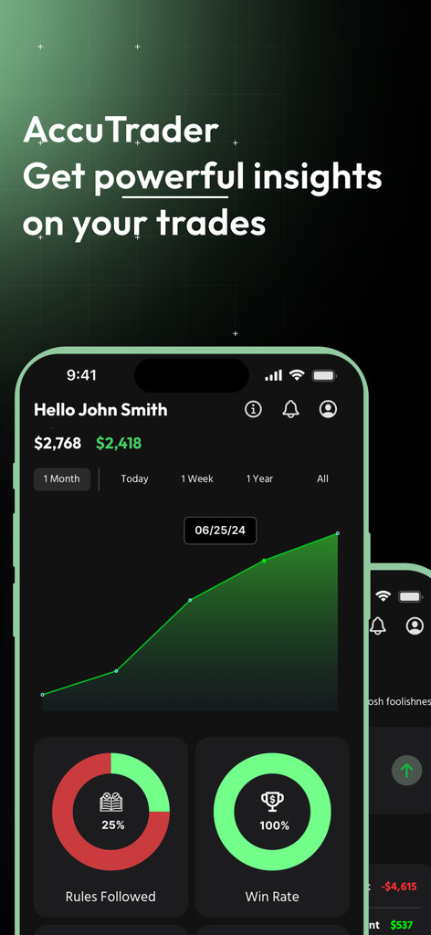 AccuTrader mobile app interface showing a trading performance dashboard with growth charts win rate and rule adherence metrics
