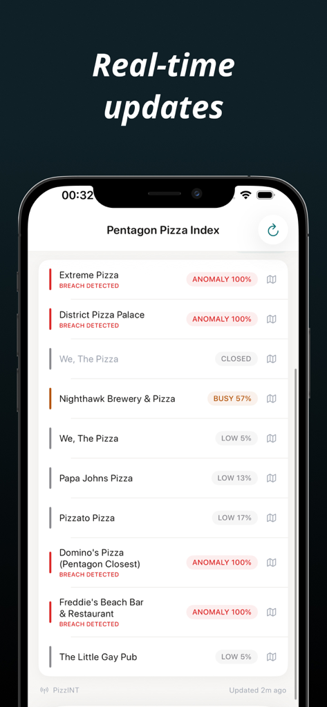 World Monitor - Intelligence - ペンタゴンピザインデックスを示すモバイルアプリ画面、リアルタイムの異常追跡とインテリジェンス分析のための侵入検知機能を備えています。
