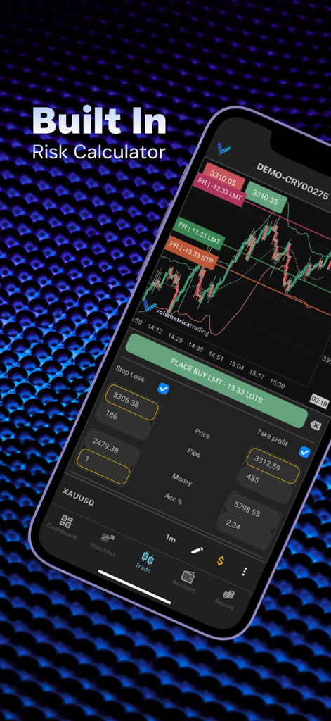 VolumetricaFX - Interface de l'application mobile VolumetricaFX affichant un calculateur de risque intégré et un graphique de trading technique