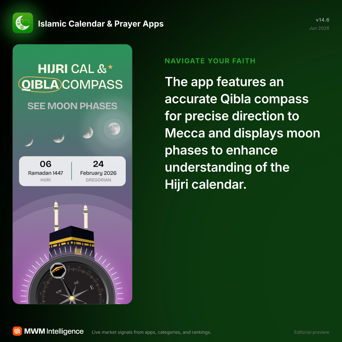 Islamic Calendar & Prayer Apps - Reference App | MWM