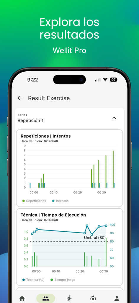 Wellit - Exercise performance dashboard in the Wellit app showing technique and repetition metrics