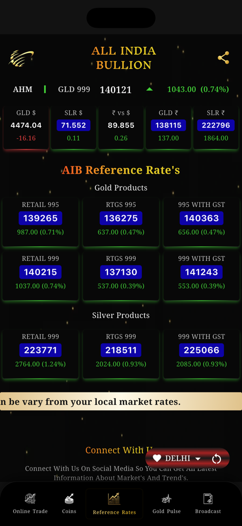 All India Bullion (AIB) : 24x7 - Dashboard dell'app All India Bullion che mostra le tariffe di riferimento in tempo reale per prodotti di oro e argento