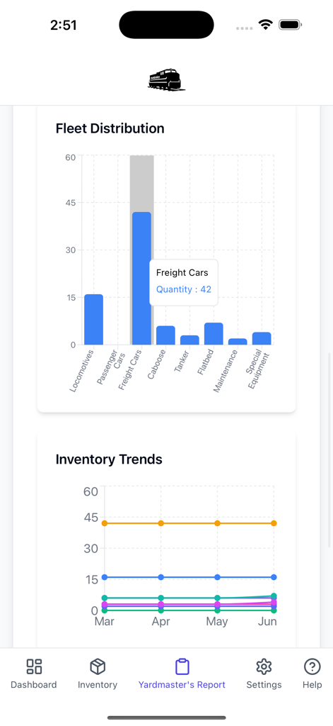 Model Railroad Inventory - Utilities App | MWM