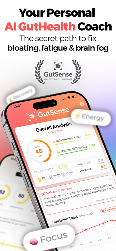 GutSense - Gut Health Coach - GutSense mobile app dashboard showing gut health analysis metrics and weekly trends.
