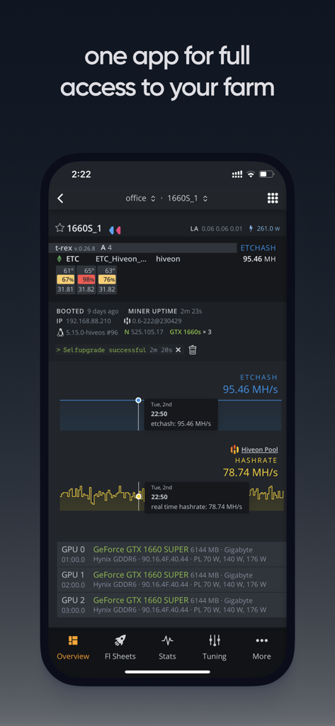 Hive OS - Hive OS mobile app dashboard displaying real-time cryptocurrency mining hashrates, GPU temperatures, and rig status