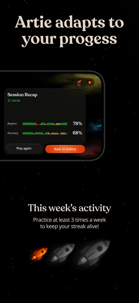 A mobile app screenshot showing a session recap with rhythm and accuracy scores and a weekly practice streak tracker for piano learning.