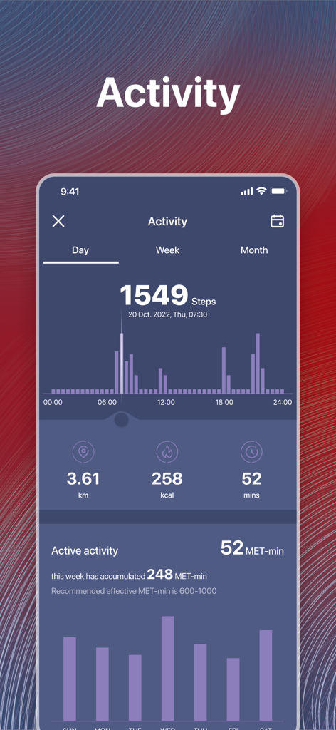 Promate XWatch - Promate XWatch activity dashboard displaying daily steps, calories burned, and distance tracking.