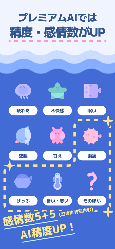 あわベビ-赤ちゃん泣き止みアプリ - Infographic of baby emotion icons in the AwaBaby app showing AI cry analysis categories like hunger and sleepiness.