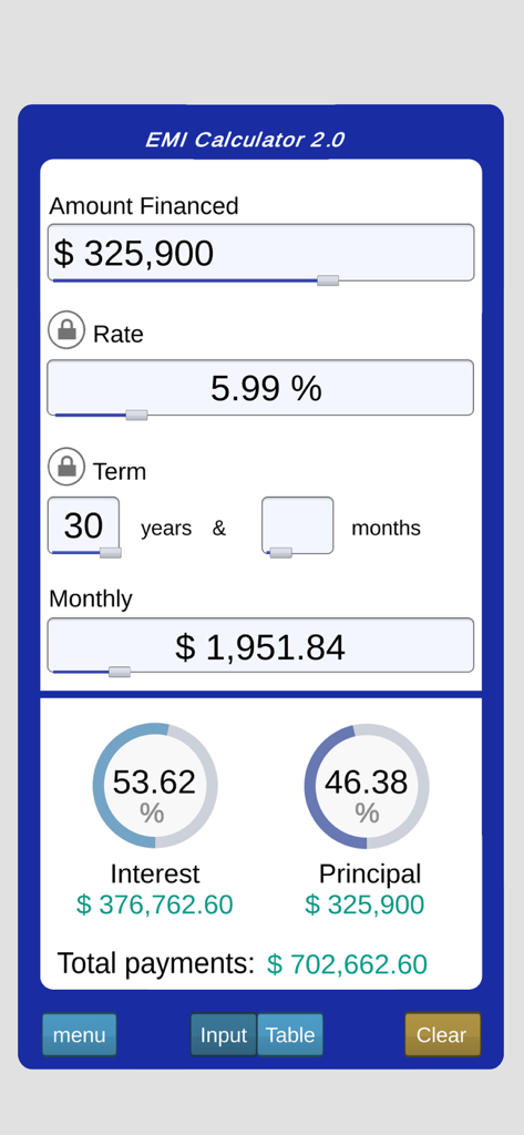 Loan Calculator EMI - ローン計算機EMIアプリが毎月の支払い計算と利息対元金の内訳を表示しています。