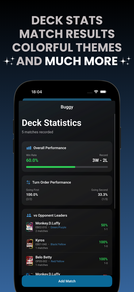 Logia: for One Piece Card Game - Logia app screen showing deck statistics for One Piece Card Game including win rates and match history