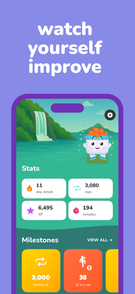 Dashboard of the Luvu app showing fitness statistics, workout streaks, and milestones with a cute marshmallow character.