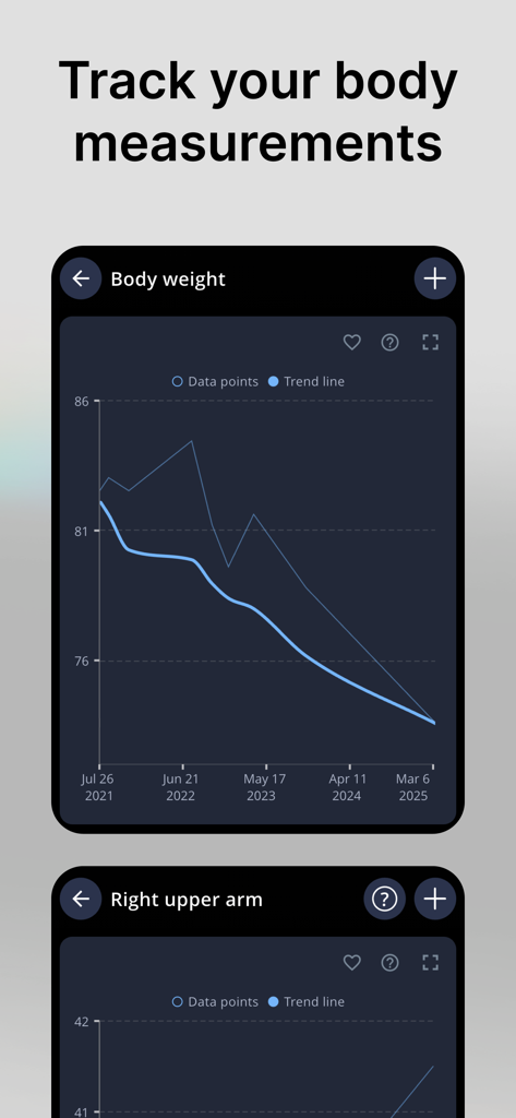 StrengthLog – Workout Tracker - Grafici di progresso del peso corporeo e delle misurazioni muscolari in StrengthLog.