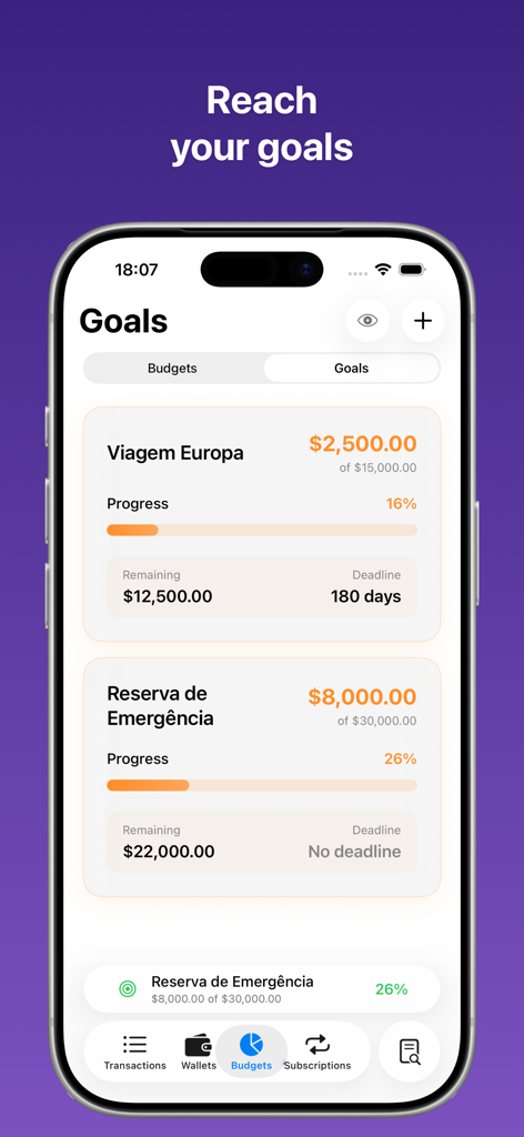 Fiin – Personal Finance - Fiin app interface showing financial goals tracking with progress bars for travel and emergency funds