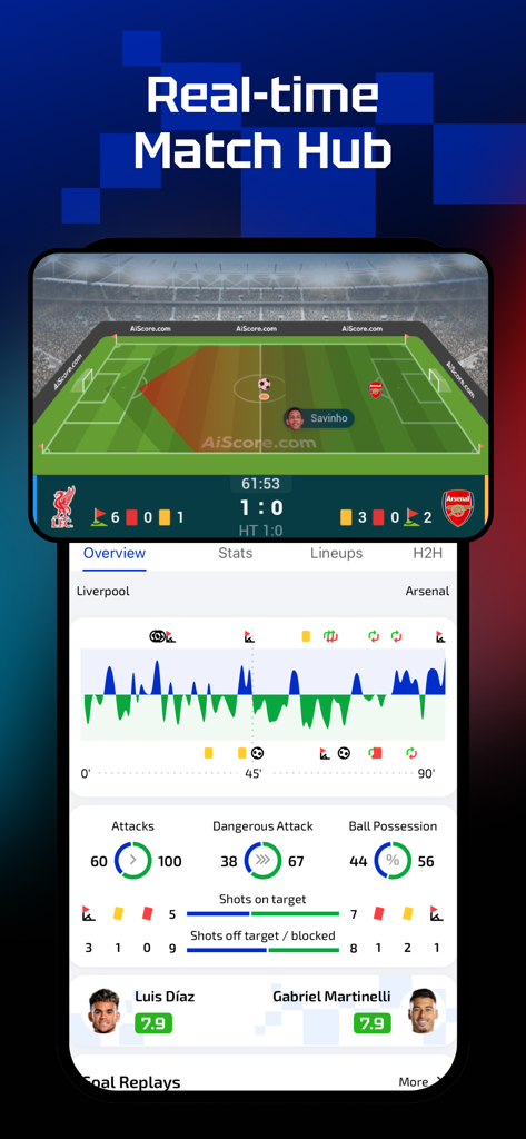 AiScore mobile app screen showing real time match statistics and a soccer field visualization