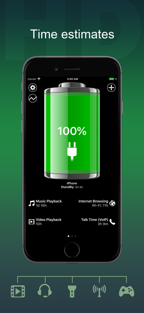 Battery HD+ Pro - Battery HD Pro app screen showing 100 percent battery charge and estimated usage times for music video and internet browsing