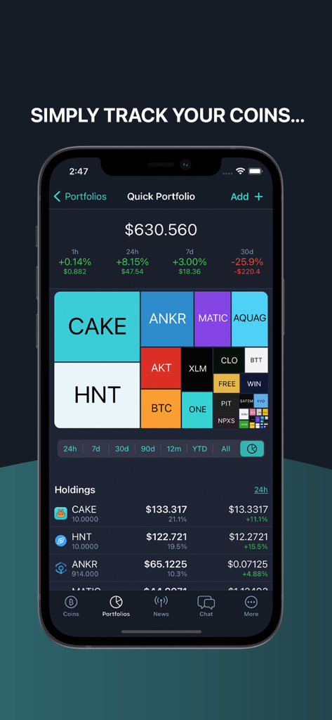 LiveCoinWatch mobile app dashboard showing cryptocurrency portfolio holdings and performance metrics