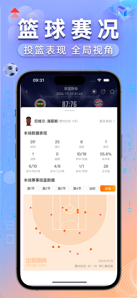 Estadísticas de rendimiento de jugadores de baloncesto y mapa de tiros dentro de la interfaz de la aplicación móvil Chuqi Sports