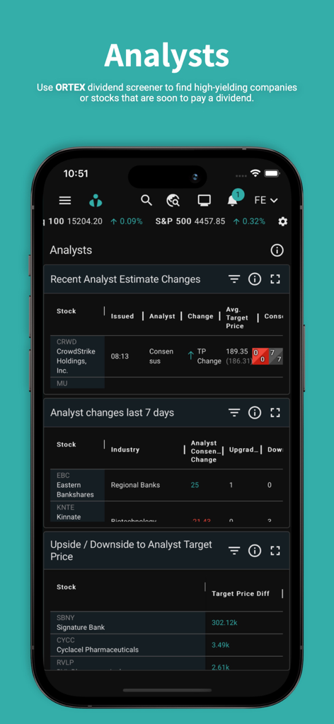 Pantalla de estimaciones de analistas de la aplicación ORTEX que muestra objetivos de precios de acciones y datos de cambios recientes