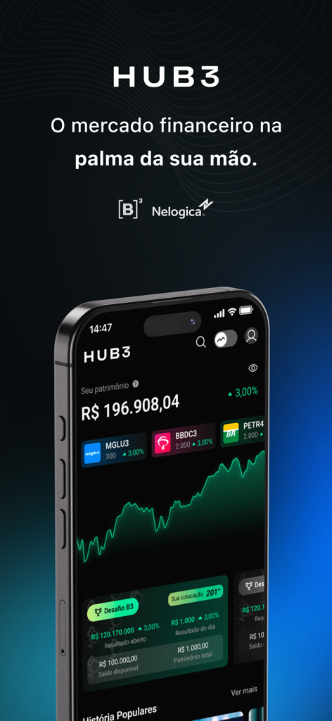 HUB3 - Gestão de Investimentos - Interfaz de la aplicación móvil HUB3 que muestra el seguimiento de portafolios de inversión y gráficos de mercados financieros en un smartphone