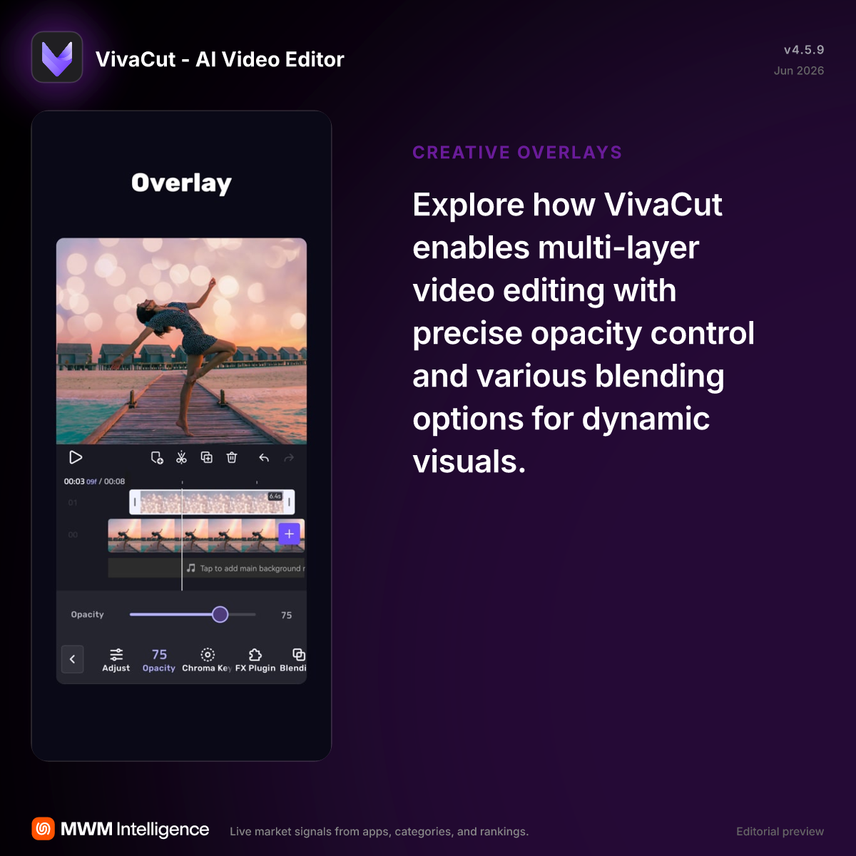 VivaCut - AI Video Editor - Photo & Video App | MWM