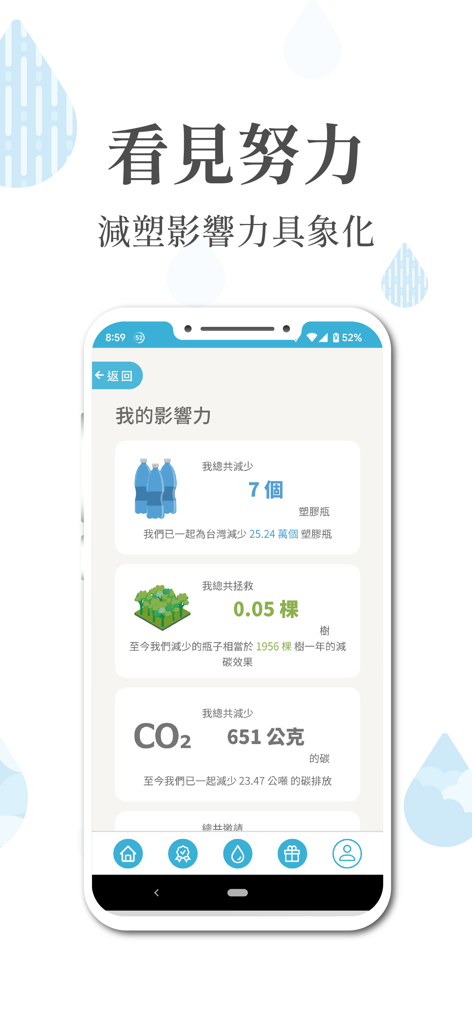 Mobile app screen showing personal environmental impact including saved plastic bottles, trees planted equivalent, and carbon reduction stats.
