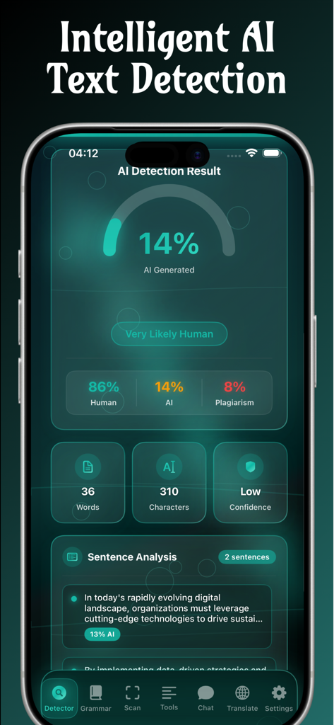 Grammar AI Plagiarism checker - AI detection result interface showing 14 percent AI generated content and a very likely human label