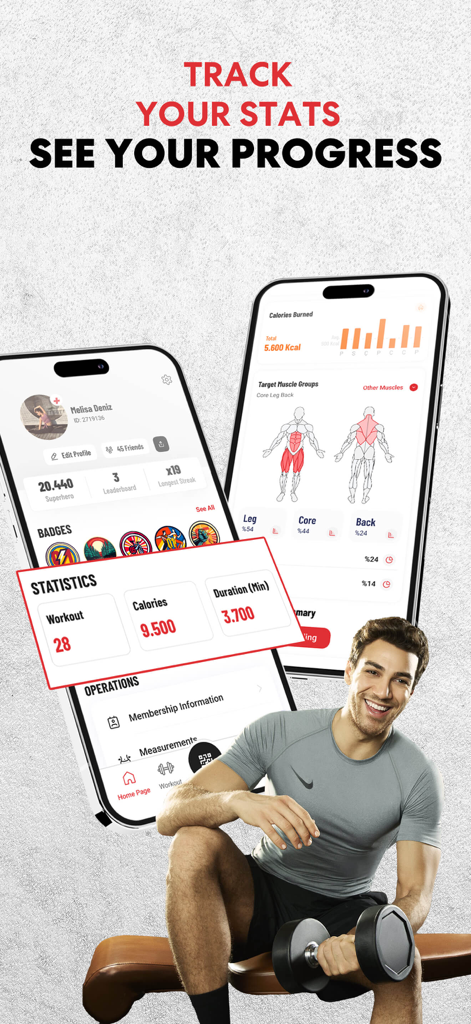 MAC+ app interface showing workout statistics, calorie tracking, and target muscle groups.