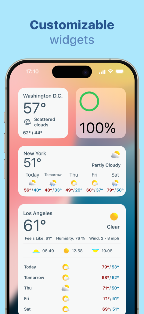 Customizable iOS weather widgets on an iPhone showing weather forecasts for Washington New York and Los Angeles