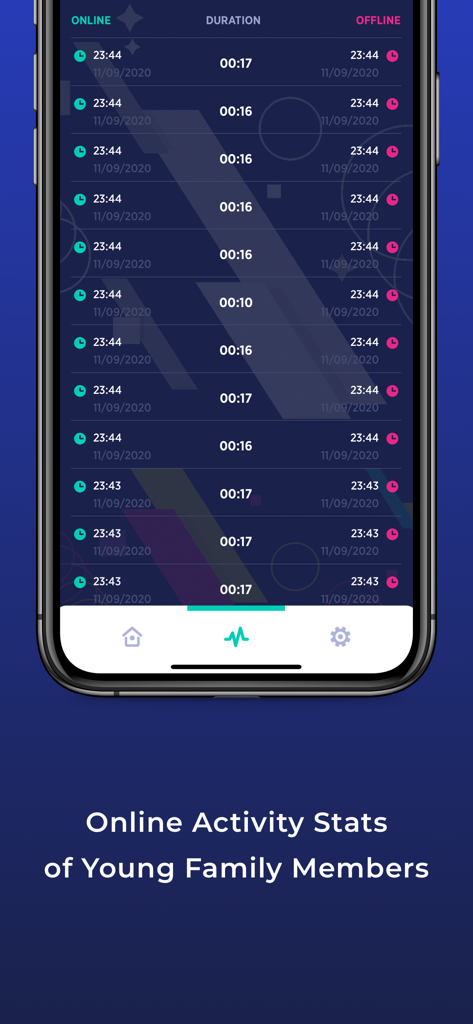 Wanly Online - A mobile screenshot of the Wanly Online app showing a detailed log of online activity timestamps and durations for family safety monitoring.