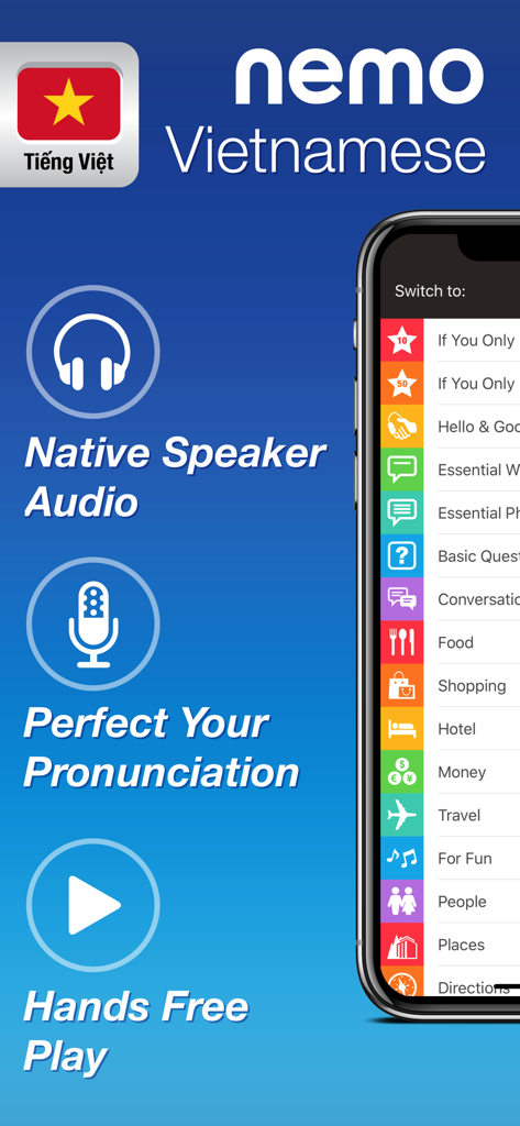 A screenshot of the Nemo Vietnamese app interface highlighting native speaker audio, pronunciation tools, and travel vocabulary categories.