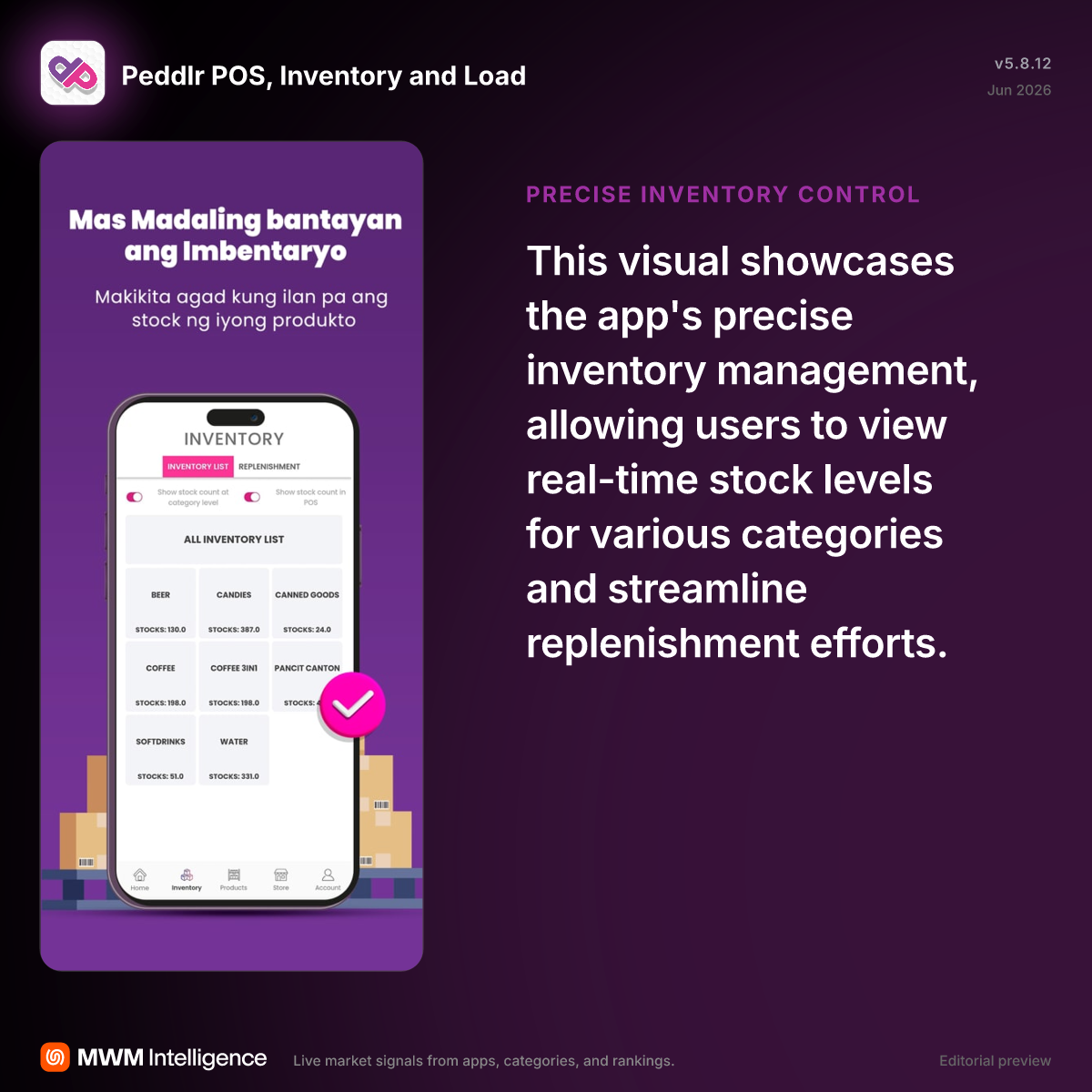 Peddlr POS, Inventory and Load - Business App | MWM