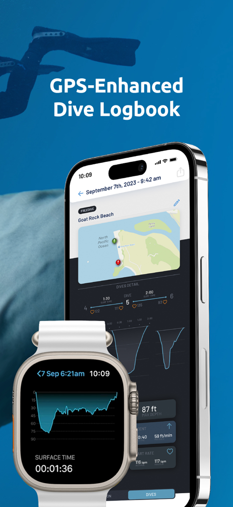 Oceanic plusアプリにiPhoneとApple Watchの地図と深度チャート付きGPSダイブログが表示されている